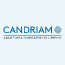 Candriam Bonds Euro High Yield Class C EUR Cap